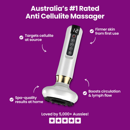 Bareinspire™ CelluTone Pro Cellulite Remover