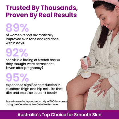 Bareinspire™ CelluTone Pro Cellulite Remover